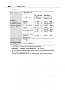 Lexus-LS460-IV-4-instrukcja-obslugi page 602 min