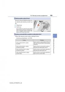 Lexus-NX-navod-k-obsludze page 133 min
