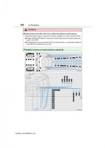 Lexus-NX-navod-k-obsludze page 212 min