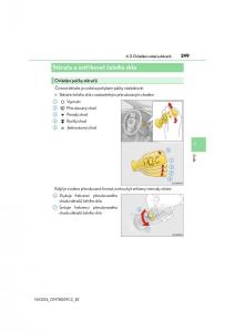Lexus-NX-navod-k-obsludze page 249 min