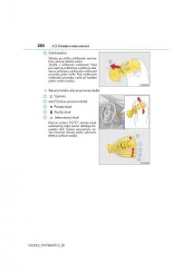 Lexus-NX-navod-k-obsludze page 250 min