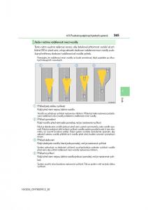 Lexus-NX-navod-k-obsludze page 265 min