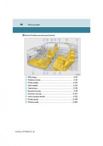 Lexus-NX-navod-k-obsludze page 30 min