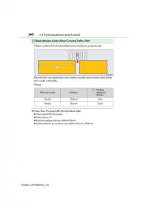 Lexus-NX-navod-k-obsludze page 360 min