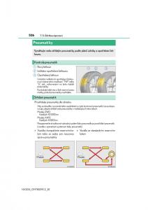 Lexus-NX-navod-k-obsludze page 526 min