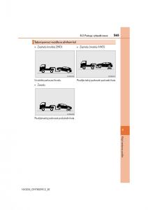 Lexus-NX-navod-k-obsludze page 565 min