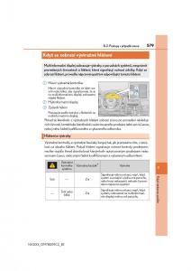 Lexus-NX-navod-k-obsludze page 579 min