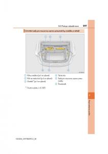 Lexus-NX-navod-k-obsludze page 597 min