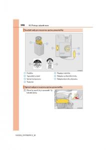 Lexus-NX-navod-k-obsludze page 598 min