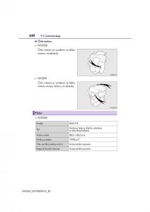 Lexus-NX-navod-k-obsludze page 630 min