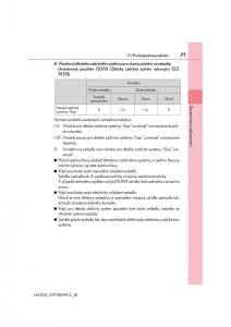 Lexus-NX-navod-k-obsludze page 77 min