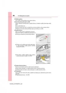 Lexus-NX-navod-k-obsludze page 90 min