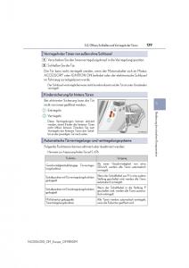 Lexus-NX-Handbuch page 139 min