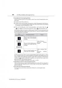 Lexus-NX-Handbuch page 140 min