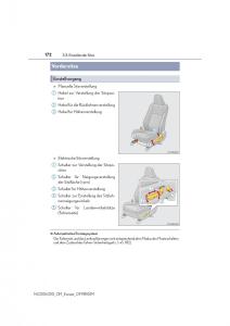 Lexus-NX-Handbuch page 172 min