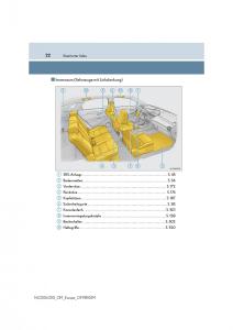 Lexus-NX-Handbuch page 22 min