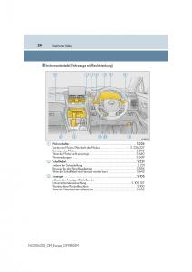 Lexus-NX-Handbuch page 24 min