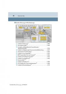 Lexus-NX-Handbuch page 26 min