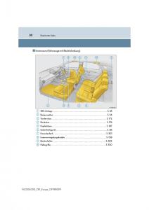 Lexus-NX-Handbuch page 30 min