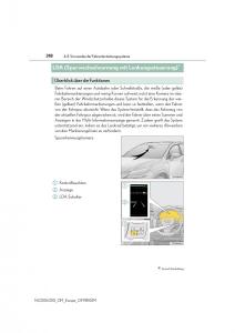 Lexus-NX-Handbuch page 318 min