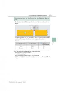 Lexus-NX-Handbuch page 375 min