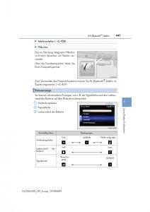 Lexus-NX-Handbuch page 447 min