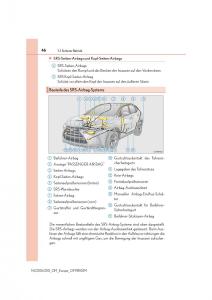 Lexus-NX-Handbuch page 46 min