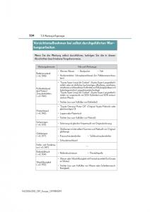 Lexus-NX-Handbuch page 534 min