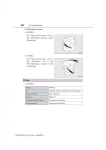 Lexus-NX-Handbuch page 662 min