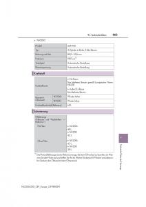 Lexus-NX-Handbuch page 663 min