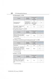 Lexus-NX-Handbuch page 684 min