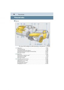 Lexus-NX-owners-manual page 16 min