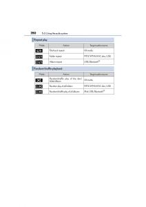 Lexus-NX-owners-manual page 352 min