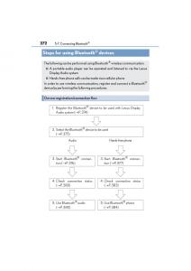 Lexus-NX-owners-manual page 374 min