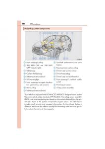 Lexus-NX-owners-manual page 42 min