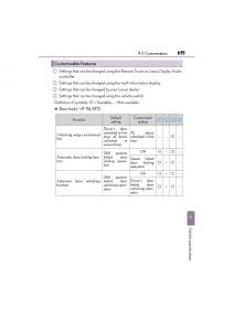 Lexus-NX-owners-manual page 617 min