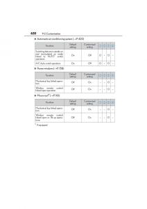 Lexus-NX-owners-manual page 622 min