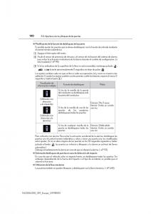 Lexus-NX-manual-del-propietario page 140 min