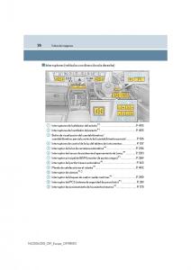 Lexus-NX-manual-del-propietario page 26 min