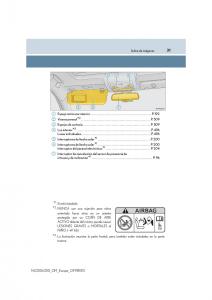 Lexus-NX-manual-del-propietario page 31 min