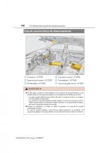 Lexus-NX-manual-del-propietario page 498 min