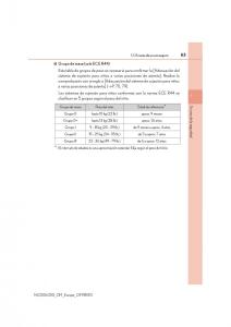 Lexus-NX-manual-del-propietario page 63 min