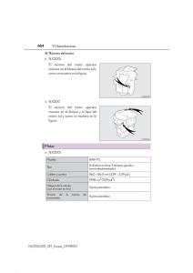 Lexus-NX-manual-del-propietario page 664 min