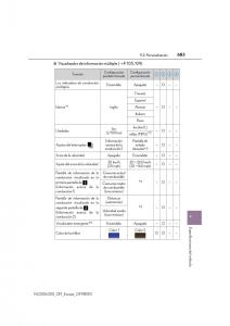 Lexus-NX-manual-del-propietario page 683 min