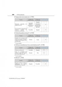 Lexus-NX-manual-del-propietario page 686 min