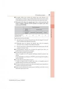 Lexus-NX-manual-del-propietario page 81 min