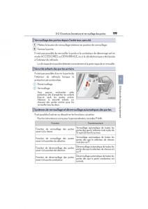 Lexus-NX-manuel-du-proprietaire page 121 min