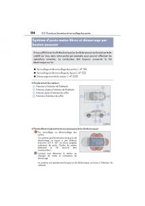 Lexus-NX-manuel-du-proprietaire page 136 min