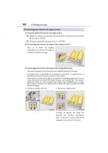 Lexus-NX-manuel-du-proprietaire page 144 min