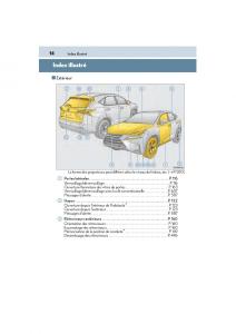 Lexus-NX-manuel-du-proprietaire page 16 min